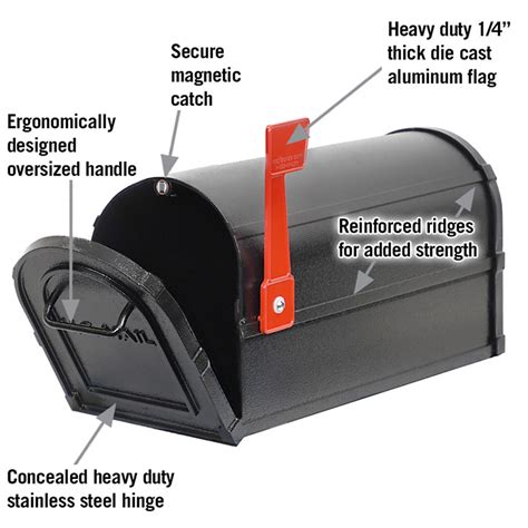 metal mail box for rural|usps approved rural mailbox sizes.